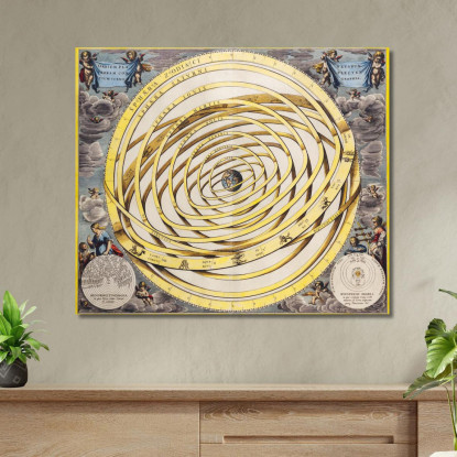 Quadro Mappa Del Sistema Solare Con Modello Geocentrico E Sfere Planetarie map40 quadro stampato su tela