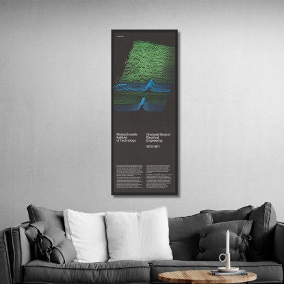 Massachusetts Institute Of Technology Graduate Study In Electrical Engineering Dietmar Winkler canvas print