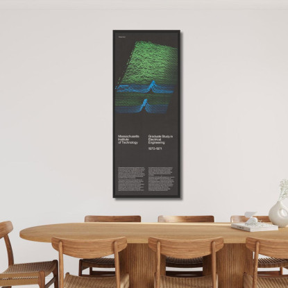 Massachusetts Institute Of Technology Graduate Study In Electrical Engineering Dietmar Winkler canvas print